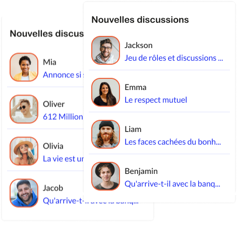 liste des discussions